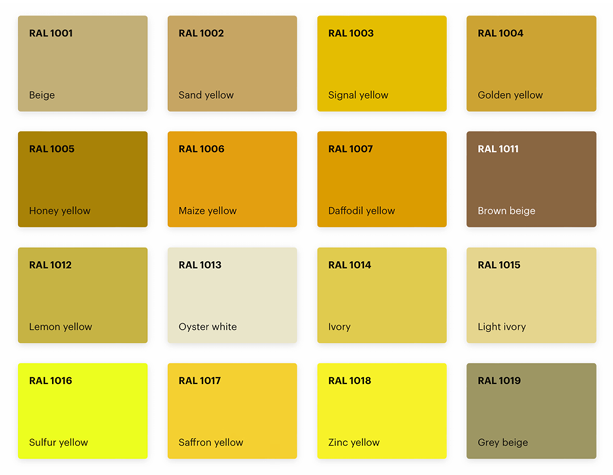 A chart displaying various yellow shades from the RAL classic color system with corresponding codes 