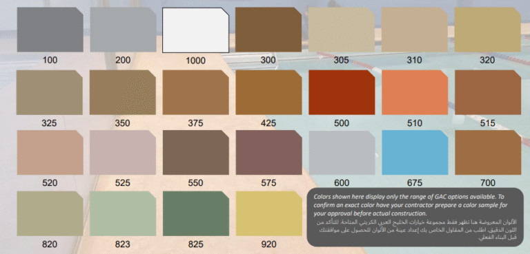 Integral Color Chart